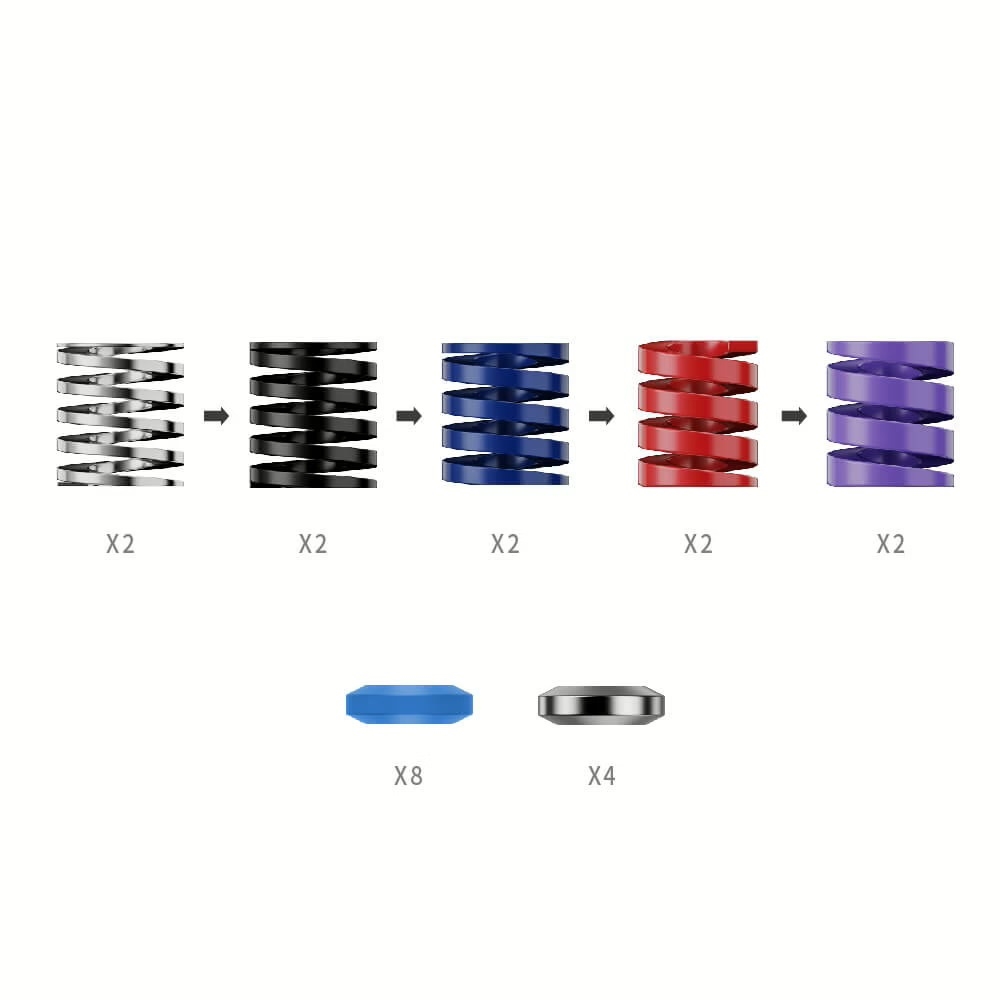 Moza CRP2 Performance Kit